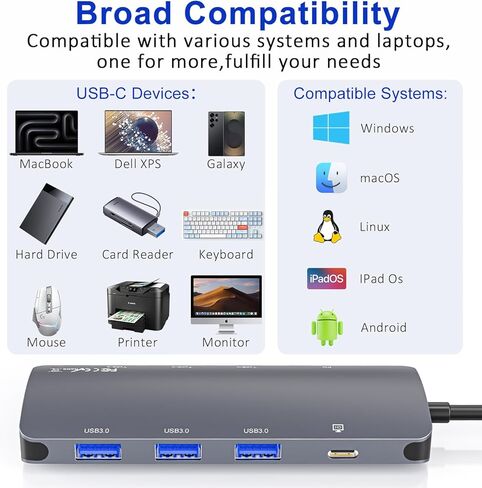 موزع USB C 8 في 1، محور إخراج فيديو USB C مع 4K@60 هرتز، موزع USB C بسرعة 10 جيجابت في الثانية، شحن PD 100 وات، نقل البيانات، محول USBC Hub متعدد المنافذ لأجهزة MacBook، iPad Pro، المزيد من الأجهزة من النوع C in Saudi Arabia