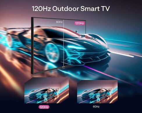 تلفزيون SYLVOX خارجي مع حامل متحرك ومكبر صوت، تلفزيونات ذكية 55 بوصة 120 هرتز 4K، مقاوم للطقس وIP55 مقاوم للماء، متوافق مع Google وDolby Atmos، HDMI 2.1 وUSB 3.0، 1000 شمعة في المتر المربع خارج التلفزيون للألعاب in Saudi Arabia