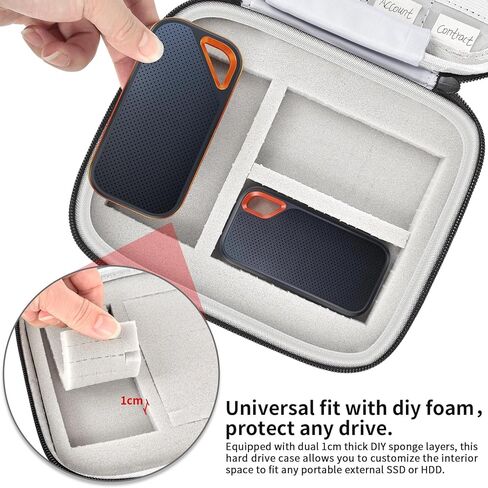 حافظة محرك الأقراص الصلبة العالمية GWCASE لهاتف SanDisk Extreme/لسامسونج/لSeagate/لمحرك الأقراص الصلبة الخارجي المحمول WD، و30 بطاقة SD و10 حامل محرك فلاش USB، وحقيبة تخزين للسفر مع إسفنجة DIY (الجراب فقط) in Saudi Arabia