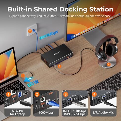 TESmart Thunderbolt 4 HDMI KVM Switch 4 Computers 1 Monitor, 40Gbps USB-C in/Out, Support Thunderbolt Display, 60W PD, USB3.2 Gen2 Ports, Gigabit Network, Hotkey Switch, with All Input Cables in Saudi Arabia