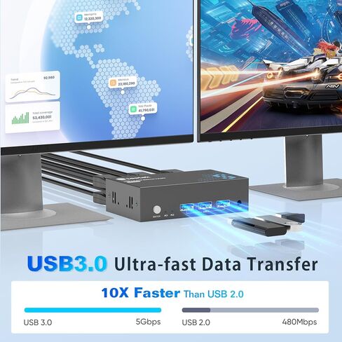 Hearvo 8K@60 هرتز KVM Switch 2 شاشات 2 جهاز كمبيوتر DisplayPort، ومفاتيح USB3.0 KVM، وشاشة مزدوجة 4K@120 هرتز لمجموعة واحدة من طابعة ماوس لوحة المفاتيح وقرص U مع كابلات USB EDID التكيفية 2 -S7230P2 in Saudi Arabia
