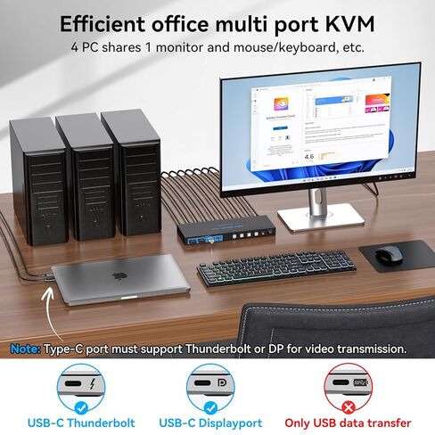 KVM Switch 1 شاشات 4 أجهزة كمبيوتر 4K144 هرتز 4 منافذ KVM لـ 4 أجهزة كمبيوتر تشارك شاشة واحدة و4 أجهزة USB 3.0، مثل طابعة لوحة المفاتيح والماوس، مع وحدة التحكم والتوصيل والتشغيل in Kuwait