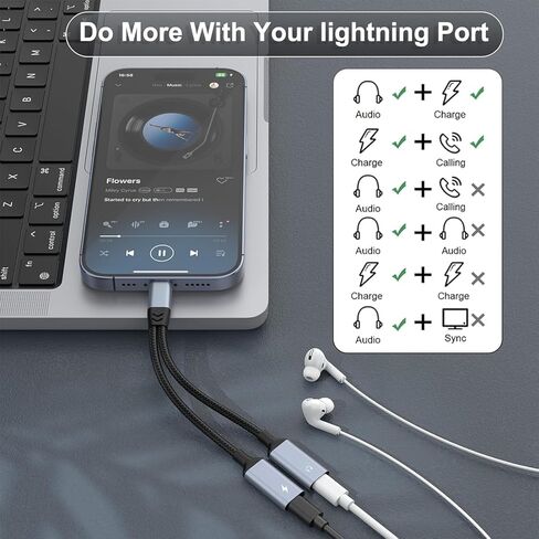 Apple MFi Certified Dual Lightning Splitter for iPhone/Pad - Audio & Charge Adapter Dongle,Supports Charge, Sync, Music Control in Saudi Arabia