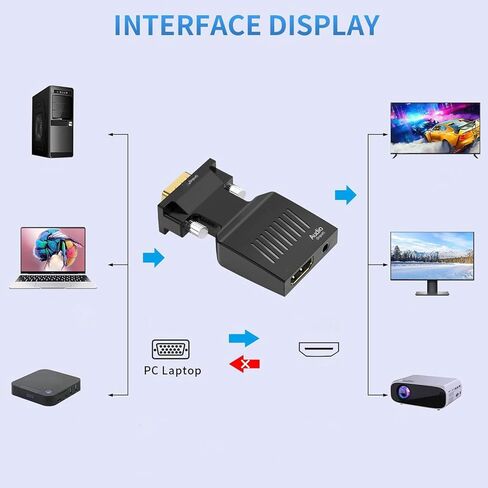 Yoidesu VGA to HDMI Adapter, 1080P Converter with 3.5mm Sound Cable, Active Male VGA to Female HD 1080P 60Hz for Computer Laptop Projector in Saudi Arabia