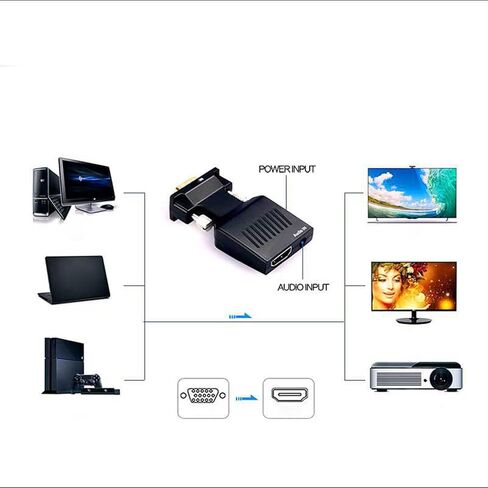 Yoidesu VGA to HDMI Adapter, 1080P Converter with 3.5mm Sound Cable, Active Male VGA to Female HD 1080P 60Hz for Computer Laptop Projector in Saudi Arabia