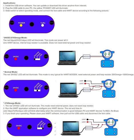 USB هارت مودم WS232UP هارت-مودم USB هارت الارسال مع المدمج في 24VDC حلقة المقاوم هارت التواصل 475 375 مودم مودم in Saudi Arabia