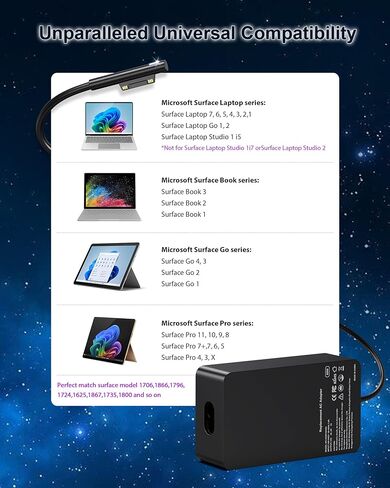 شاحن Surface Pro بقدرة 65 وات متوافق مع Microsoft Surface Pro 11 10 9 8 7+ 7 6 5 4 3 X، كمبيوتر محمول Surface 7 6 5 4 3 2 1، Go 3 2 1، Book 3 2 1,65W محول طاقة مع منفذ USB، يدعم 44W 36W in Kuwait