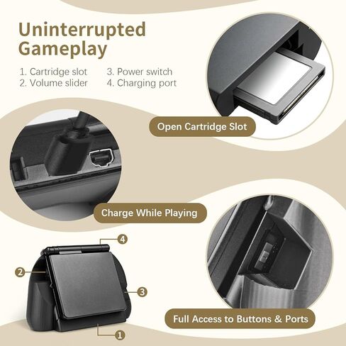 Comfort Grip for Game Boy Advance SP, Accessories for Original GBA SP, Ergonomic Holder for GBA SP Handheld Console in Saudi Arabia