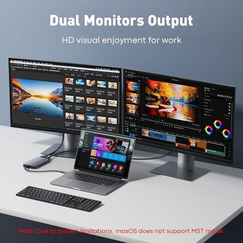 موزع USB C من Reborn إلى Dual HDMI 4K، محطة إرساء شاشة مزدوجة لأجهزة الكمبيوتر المحمول، محول دونجل USBC 6 في 1 مع 100 وات PD، 3 منافذ USB، شاشة عرض ممتدة مقسم HDMI محمول لأجهزة Lenovo وHP وDell وSurface in Saudi Arabia