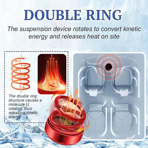 Portable Car Heater - PE Material Window Defroster, Snow & Ice Remover, Personal Warmer in Saudi Arabia