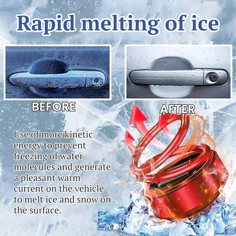 Portable Car Heater - PE Material Window Defroster, Snow & Ice Remover, Personal Warmer in Saudi Arabia