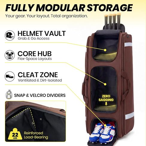 حقيبة معدات Fanwoli 100L Rolling Catchers لكرة البيسبول، إصدار Legacy Stitch، تناسب المجموعة الكاملة و8 مضارب، عجلات لجميع التضاريس، قاعدة واقفة، منطقة أحذية ذات فتحات تهوية، شريط عاكس، خطافات سياج in Saudi Arabia