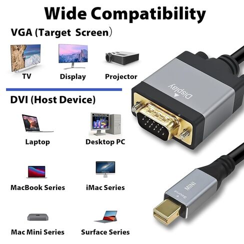 Cyberguys Mini DisplayPort to VGA Cable 6ft, Display Port to VGA Cable w/Secure Latch, Gold-Plated Connectors, Thunderbolt 2 Adapter Cord for MacBook Surface Pro Laptop to Monitor Projector 1080P 60Hz in Saudi Arabia