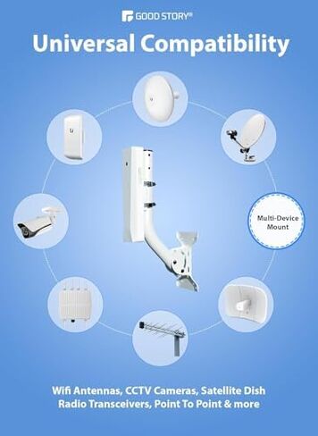 Wireless Bridge Ubiquiti NSM5 PRE-CONFIGURED Bundle of 2 Ubiquiti NanoStation M5 with 2 J-Poles, Point to Point Outdoor WiFi Bridge, Plugh and Play, 5GHz, 150+Mbps, 15km Range, Network WiFi Bridge. in Saudi Arabia