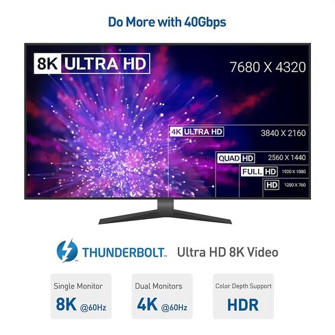 Cable Matters [Intel Certified] 40Gbps Active Thunderbolt 4 Cable with 100W Charging and 8K Video & [Intel Certified] 40Gbps Thunderbolt 4 Cable 3.3ft with 8K Video and 100W Charging in Saudi Arabia