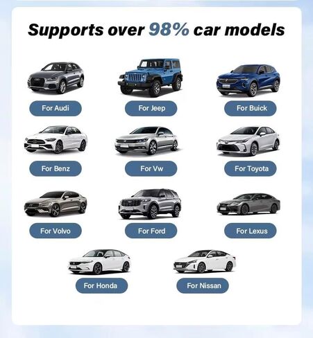 محول Apple CarPlay اللاسلكي - محول Android Auto 2026 المحدث مع اتصال (2.4 جيجا هرتز + 5.8 جيجا هرتز) - يدعم كلاً من iPhone (iOS 10+) Android (11+)، 2 في 1 سلكي للتوصيل والتشغيل اللاسلكي in Saudi Arabia