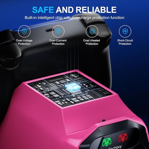 شاحن وحدة تحكم Fachixy لجهاز PS5، مع شريحة شحن سريعة لمدة ساعتين، ومحطة شحن PlayStation 5 مع محول طاقة وكابل أمريكي، مع ضوء مؤشر حالة الشحن LED، وردي in Kuwait