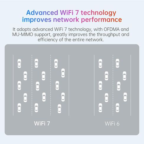 محول BE6500 USB WiFi 7، دونجل شبكة لاسلكية ثلاثي الموجات 6 جيجا هرتز/5 جيجا هرتز/2.4 جيجا هرتز لأجهزة الكمبيوتر المحمول المكتبية، هوائيات عالية الكسب 2x6dBi، متوافقة مع Windows 11/10، WPA3،4K-QAM، MU-MIMO in Kuwait
