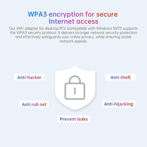 محول BE6500 USB WiFi 7، دونجل شبكة لاسلكية ثلاثي الموجات 6 جيجا هرتز/5 جيجا هرتز/2.4 جيجا هرتز لأجهزة الكمبيوتر المحمول المكتبية، هوائيات عالية الكسب 2x6dBi، متوافقة مع Windows 11/10، WPA3،4K-QAM، MU-MIMO in Kuwait