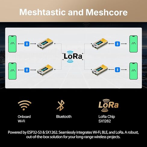 Heltec ESP32 Wireless Tracker V2 ESP32-S3 LoRa Mesh Node Compatible with Meshtastic 28dBm High Power SX1262 UC6580 Dual Band GNSS GPS Module Arduino LoRaWAN for Asset Tracking Personnel Positioning in Saudi Arabia