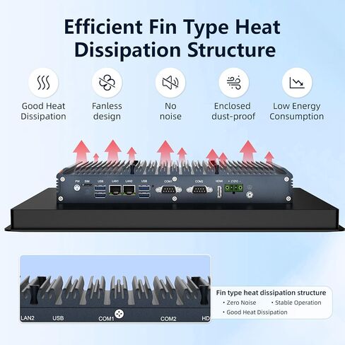 17 inch Industrial Embedded Panel PC,IP65 Fanless All-in-One Computer,Windows 11 pro,10 Point Capacitive Industrial Touch Screen,HDMI/COM/LAN/USB/GPIO,for Automation,Kiosk(J6412,8G+128G) in Saudi Arabia