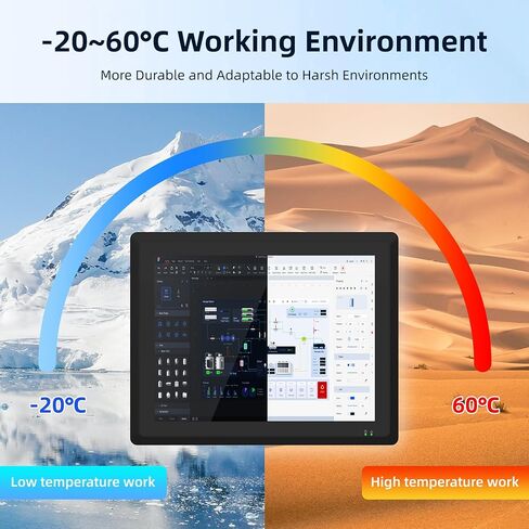 17 inch Industrial Embedded Panel PC,IP65 Fanless All-in-One Computer,Windows 11 pro,10 Point Capacitive Industrial Touch Screen,HDMI/COM/LAN/USB/GPIO,for Automation,Kiosk(J6412,8G+128G) in Saudi Arabia