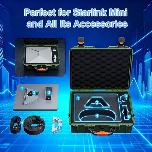 حقيبة Starlink الصغيرة، حقيبة سفر صلبة مقاومة للماء مع رغوة مقطوعة بدقة لـ Mini Starlink، حقيبة Starlink للسفر والتخييم والمشي لمسافات طويلة في الهواء الطلق in Kuwait