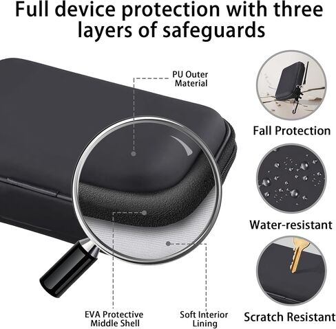 Hard Carrying Case for Seagate Portable External Hard Drive HDD 1TB 2TB 4TB 5TB, Shockproof Protective Travel Case, Portable Storage Organizer in Saudi Arabia