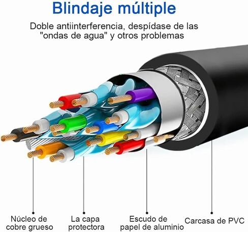 DP to VGA Adapter Cable, 1.8m Oxygen Free Copper Core Stable Signal Transmission, with No Loss Conversion for DisplayPort Computer to VGA Monitor Projector in Saudi Arabia