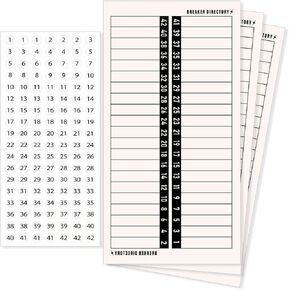 4 Sheets Breaker Panel Labels, Electrical Panel Labels Waterproof Circuit Breaker Labels with Number Stickers Electrical Sticker Number Directory for House or Commercial Use