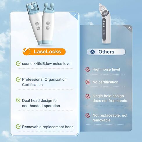 جهاز تخفيف ضغط الأذن، موسع ضغط الأذن المتوازن، تخفيف طنين الأذن للأذنين الرنين رأس مزدوج، تصميم قابس من جانب واحد مع رأس بديل واحد in Kuwait