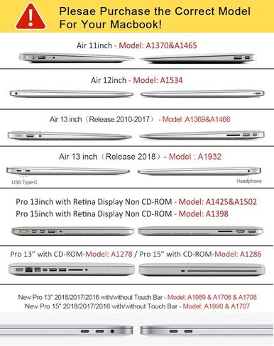 iCasso متوافق مع حافظة MacBook Pro 16 بوصة إصدار 2019 موديل A2141 حزمة 5 في 1، حافظة بلاستيكية صلبة، غلاف، واقي شاشة، غطاء لوحة مفاتيح وقابس غبار متوافق مع MacBook Pro 16 بوصة - وردي in Kuwait