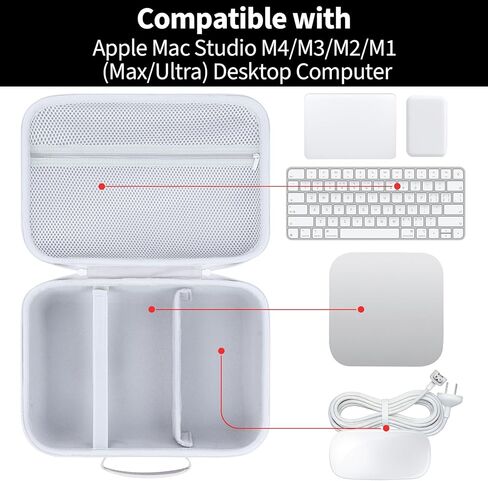 Case Compatible with Apple Mac Studio M4/M3/M2/M1 (Max/Ultra) Desktop Computer in Saudi Arabia