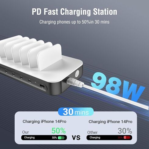 محطة شحن USB C بقوة 100 واط من 4smarts لأجهزة متعددة، محور شحن سريع متعدد الأجهزة بـ 6 منافذ، محطات عمل مكتبية ومنزلية لأجهزة iPhone iPad والأجهزة اللوحية وأجهزة Android باللون الرمادي الفلكي (6 كابلات متضمنة) in Kuwait