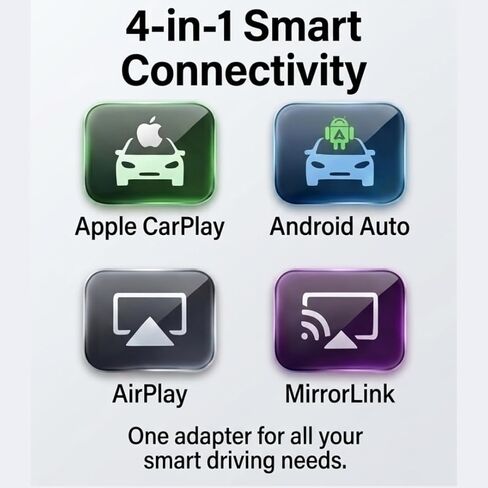 2026 Upgraded Wireless Carplay Adapter, 4-in-1 Wireless CarPlay Adapter for Android & iPhone – CarPlay + Screen Mirroring, AirPlay Mirror & Android Mirror, Mini USB with Type-C Plug & Play in Saudi Arabia