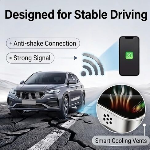 2026 Upgraded Wireless Carplay Adapter, 4-in-1 Wireless CarPlay Adapter for Android & iPhone – CarPlay + Screen Mirroring, AirPlay Mirror & Android Mirror, Mini USB with Type-C Plug & Play in Saudi Arabia