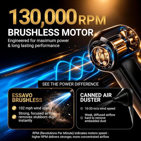 Compressed Air Duster 130,000RPM Cordless Portable Electric Air Duster with Brushless Motor & LED Light, 4 Speeds, USB-C Rechargeable for Keyboard, Computer, Car & Home Cleaning in Saudi Arabia