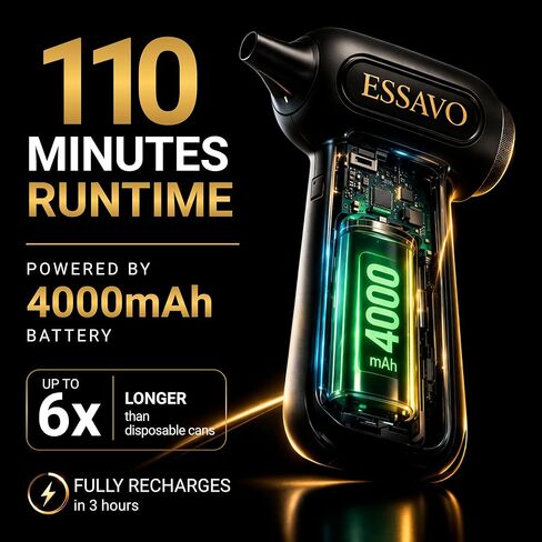 Compressed Air Duster 130,000RPM Cordless Portable Electric Air Duster with Brushless Motor & LED Light, 4 Speeds, USB-C Rechargeable for Keyboard, Computer, Car & Home Cleaning in Saudi Arabia