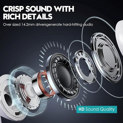 2 Pack Wired Headphones for iPhone,Earbuds Earphones Built-in Microphone & Volume Control,Compatible with iPhone 14/13/12/11/XR/XS/X/8/7/Pro/Pro Max in Saudi Arabia