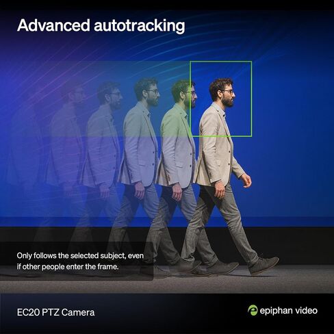 Epiphan EC20 4K PTZ Camera – NDI®|HX3 | 20X Optical Zoom | AI Auto-Tracking | HDMI/SDI/USB/IP | PoE+ | 60 fps | Low-Light | VISCA | Live Streaming for Education, Corporate, Worship & Creators in Saudi Arabia
