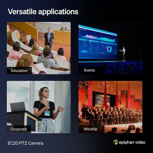 Epiphan EC20 4K PTZ Camera – NDI®|HX3 | 20X Optical Zoom | AI Auto-Tracking | HDMI/SDI/USB/IP | PoE+ | 60 fps | Low-Light | VISCA | Live Streaming for Education, Corporate, Worship & Creators in Saudi Arabia