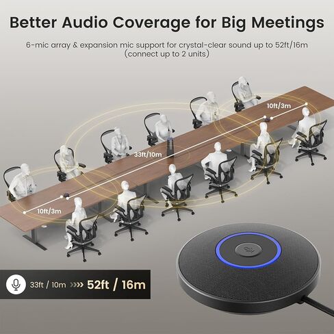 NEARITY 360 Alien 4K Video Conference Camera with 2 Microphones, 8MP Video Conferencing Webcam, 3 AI Modes, 6 Noise Cancelling Mics, Auto Framing, Conference Webcam for PC/Laptop/SmartBoard in Saudi Arabia
