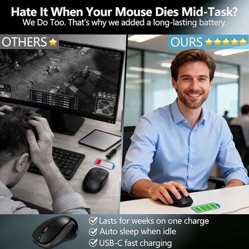 ماوس بلوتوث لاسلكي لأجهزة Mac وiPad، ماوس مريح قابل لإعادة الشحن مع وضع Jiggler مدمج، مستقبل USB-C مزدوج وUSB-A، ماوس ضوئي هادئ لأجهزة الكمبيوتر المحمول وسطح المكتب والكمبيوتر اللوحي - أسود in Kuwait
