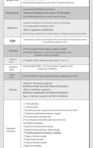 لوحة أم 8845HS 8-core NAS مع منافذ إيثرنت مزدوجة 10 جيجا ومعالج AI 8-Bay (اللوحة الأم +2*SFF8643+مروحة) in Kuwait
