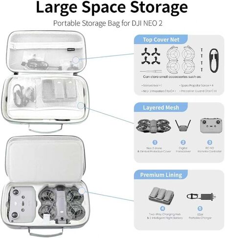 NEO 2 Case, Waterproof hard Carrying Case for DJI Neo 2 Accessories, Travel Storage Bag for DJI Neo 2 Fly More Combo, Compatible with RC-N3/RC-N Remote Controller in Saudi Arabia