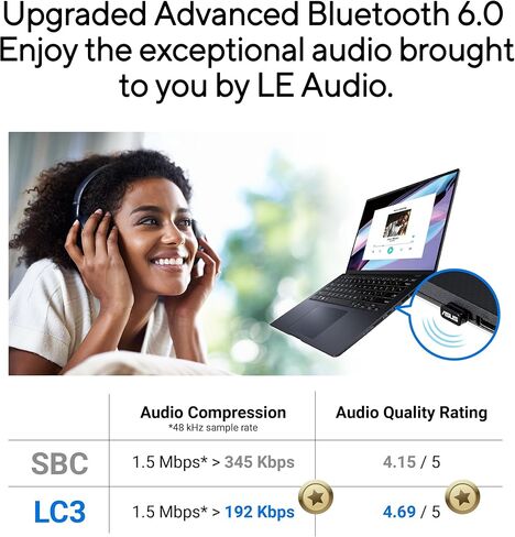ASUS USB-BT600 Bluetooth 6.0 Adapter, Supports Up to 7 Device Connections, Ultra-Compact, Compatible with Windows 11/10 & Linux for Desktop and Laptop in Saudi Arabia