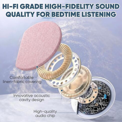 Bluetooth Pillow Speaker for Sleeping, Mini Portable Under Pillow Speaker with White Noise Timer Wireless Sleep Aid, Sleep Pillow Speaker with Bluetooth 6.0, for Bedtime Music in Saudi Arabia