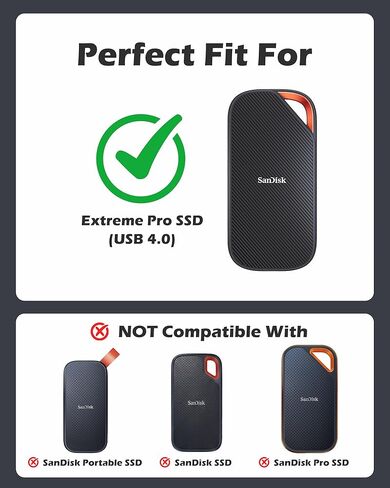 حقيبة حمل صلبة ProCase لـ 2025 SanDisk Extreme Pro SSD المحمولة مع USB4 4 تيرابايت 2 تيرابايت، محرك أقراص الحالة الصلبة الخارجي USB-C غطاء حماية للسفر EVA مع 3 فتحات للبطاقات - أسود in Saudi Arabia