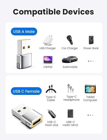 10-Pack USB to USB C Adapters, USBC Female to USB A Male Adapter,Type C Converter Charger for iPhone 11 12 13 14 15 16 17 Pro Max,iPad Pro Air 4 Mini 6,Samsung Galaxy S25 S24 S23 S22,Pixel in Saudi Arabia