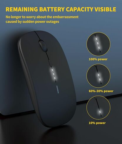 Wireless Mouse Rechargeable, 2.4G Silent Ultra Slim Portable Mouse,4 Adjustable DPI 800/1000/1200/1600 Quiet Click Cordless Mouse for Laptop PC Computer-Black in Saudi Arabia